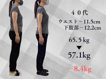 みくる整骨院 美容整体 &nbsp;清須/ダイエット/痩身/肩こり/整体