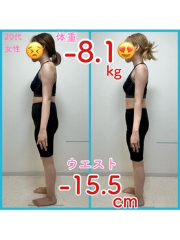 ダイエット ハピアス(HAPIAS)/5月１４日