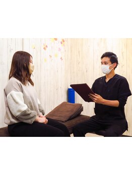 首・肩のつらさを改善したい