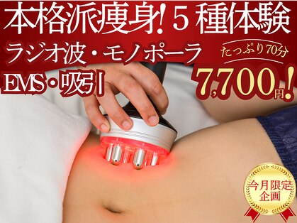ニコワ(Nicowa)の写真