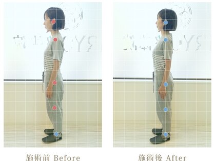 ミリョウ 整体院(MIRYO)の写真