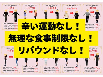 わかば整骨院の写真