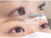 リタ ハマセン(LiTA. hamasen)/Cカールロッド