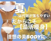 ヨサパーク ルポ(YOSA PARK ropos)