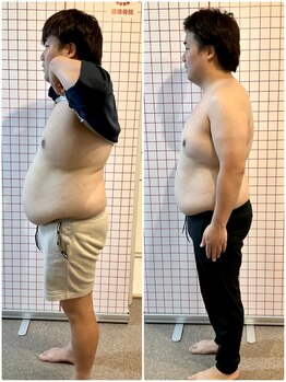 ザ ハイライト 恵比寿/痩身もお任せください☆