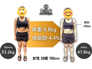 パーソナルビューティージム 勝どき 晴海店/3|ビフォーアフター