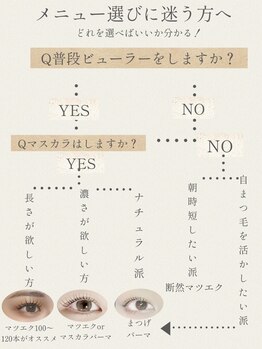 シャローム アローヴ(shalom alob)/【まつ毛メニューに迷ったら】