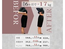 ハンボル 市原五井店(HUMBOL)