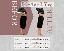 ハンボル 市原五井店(HUMBOL)