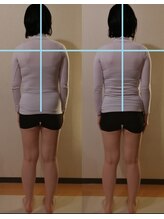 クーラクー(Coeur a Coeur)/疲れサイクル～めぐるお身体へ♪