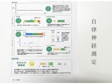 ルナスーリヤ 仙台店/カウンセリング　自律神経測定