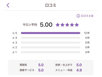 あくび 西麻布(aqu美)/口コミ高評価★リンパ/鍼/西麻布