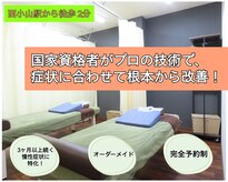 西小山弁天通り 鍼灸治療院