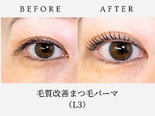 ラナフルドットコー(Lanaful.co)