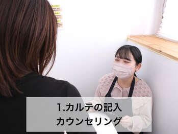 ナルカ(naluca)/堺市/しんかな/エステ