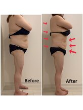 スペチアーレ 夙川/全部できる夢のようなメニュー