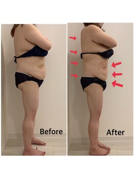 スペチアーレ 夙川/全部できる夢のようなメニュー