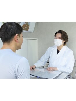 お肌をきれいにしたい