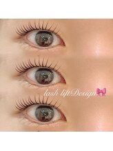 ユーロ(EURO)/立ち上げDesign♪