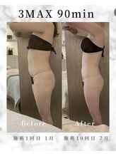 ラズリ(Lazuli)/3MAX90分