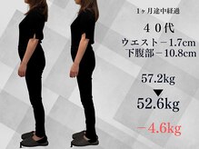 みくる整骨院 美容整体 &nbsp;清須/ダイエット/痩身/肩こり/整体