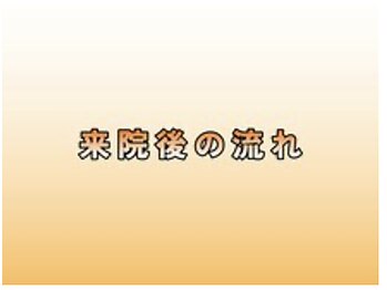 のなか整体院/ご予約された方はコチラ！