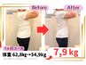 【8月6名限定】　90日でマイナス8ｋｇ最後のダイエット　カウンセリング