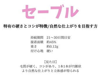 アルレ(ALRE)/