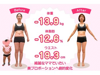 武蔵小金井整体からだばらんす/-13.9kg / ダイエット実績写真