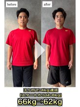 ドリップ 辻井店(DRiP)/3ヶ月で-KG｜ダイエット継続結果