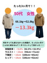 すこやか鍼灸整体院/－13.3キロ！えっ！こんなに！！