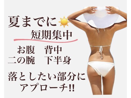 ヨサパーク ルポ(YOSA PARK ropos)の写真