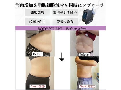 スナオ(sunao)の写真