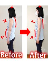 整体院あんか 松山本院/