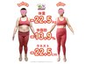 【人気No.2ダイエット】最短本気変化！限定初回お試し150分2.5万円→7,980円