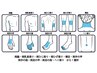 【ワキやヘソ周り】Sパーツ脱毛 ¥1000 【都度/コース】