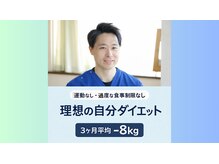 吉田バランスケア整体院