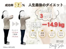 美バリ 四条烏丸(美VARI)