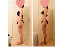 ベルナブリエ(BERNA BRILLER)の雰囲気（運動しても痩せない/リバウンドなし/繰り返さないダイエット）