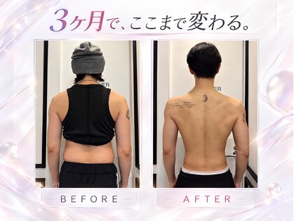 チャンス 中目黒(CHANCE)の写真