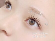 アイネイル(eyenail)/パリエクの進化型アンドヘルシー