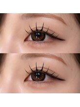 ムルメ 宇都宮(mulme.)/
