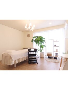 サイズダウンを目指したい