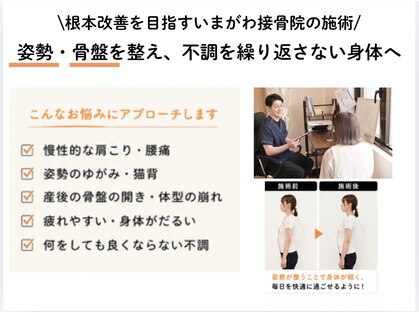 いまがわ接骨院の写真