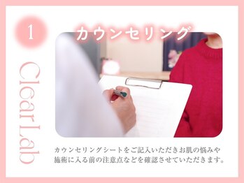 クリアラボ 池袋2nd(Clear Lab)/韓国肌管理&毛穴洗浄専門店