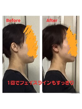 スプレリール(souplerire)/