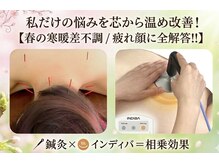 フィットジユウガオカ(Fit_Jiyugaoka)