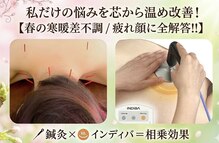 フィットジユウガオカ(Fit_Jiyugaoka)