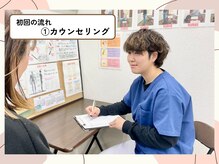成増たいよう整体院/1：カウンセリング