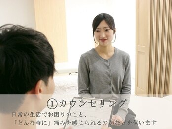 整体 寿 立川院(KOTOBUKI)/1.カウンセリング 立川/整体 